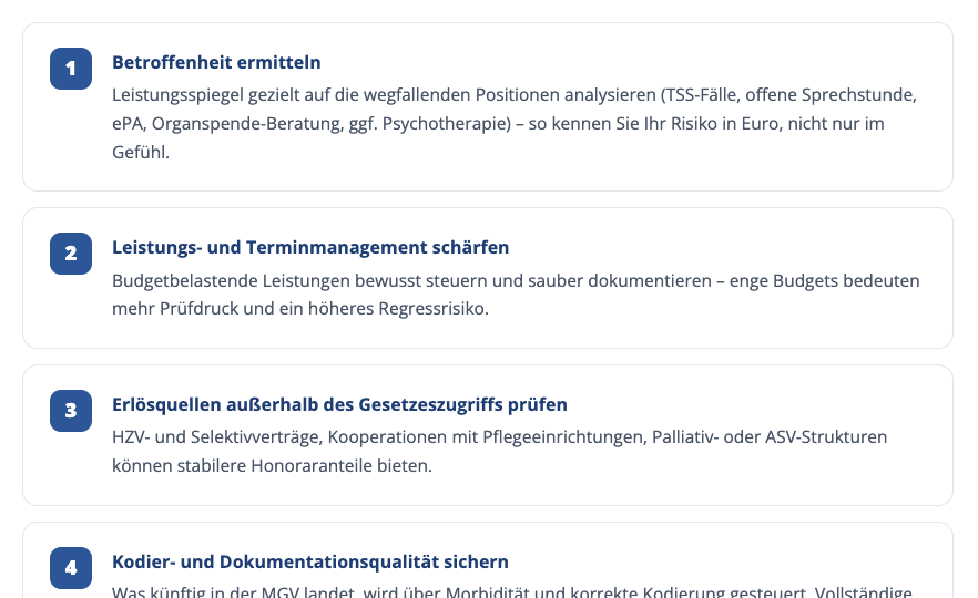 Vier Schritte zur Praxisoptimierung im Überblick